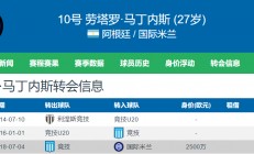 乐鱼体育竞技-万欧洲足球冠军联赛报价，球员身价暴涨的简单介绍