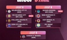 包含中超排名前三：各队实力对比，谁能夺冠？的词条