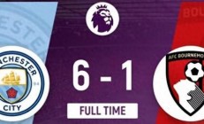 乐鱼体育馆-曼联逆转胜伯恩茅斯，主场保持不败