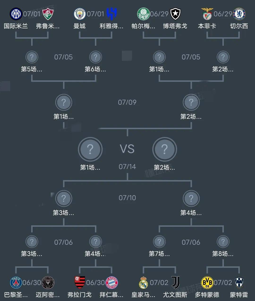 阿联酋队首次跻身半决赛赛程