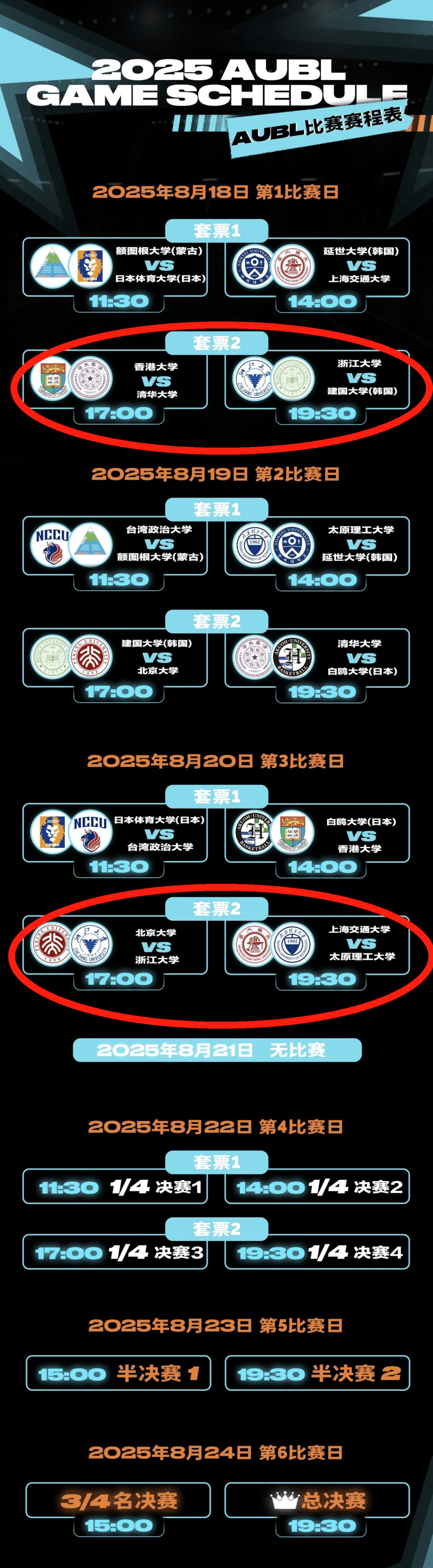 关于亚洲顶级篮球职业联赛份晋级战火升腾的信息