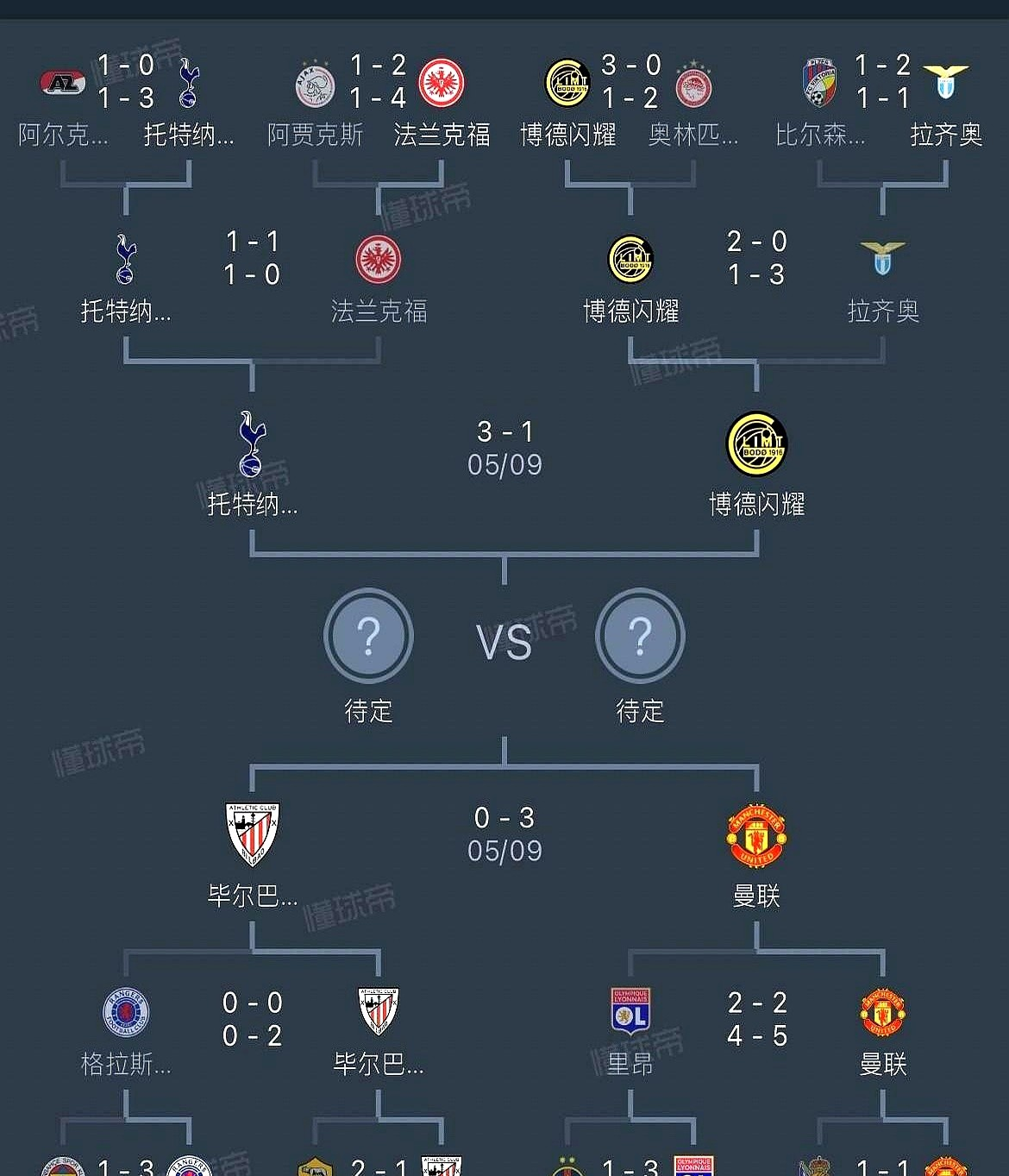 包含欧洲杯球队实力对比暗藏玄机，谁能问鼎？的词条