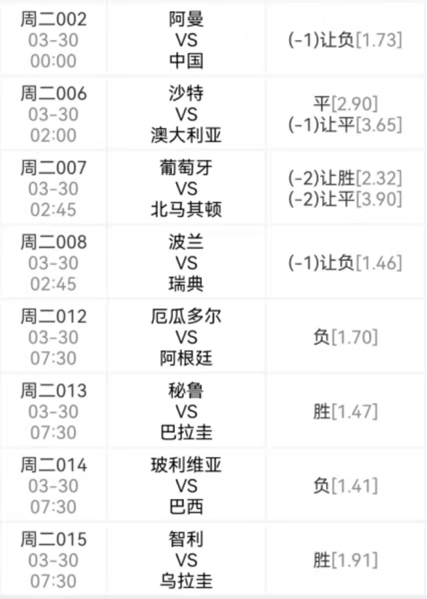 葡萄牙大胜法国，提升小组赛排名的简单介绍