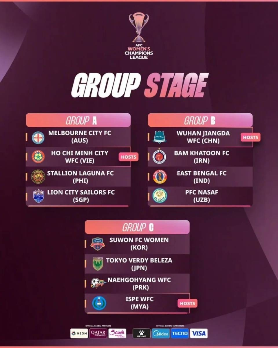 包含中超排名前三:各队实力对比,谁能夺冠?的词条 包含中超排名前三:各队实力对比,谁能夺冠?的词条