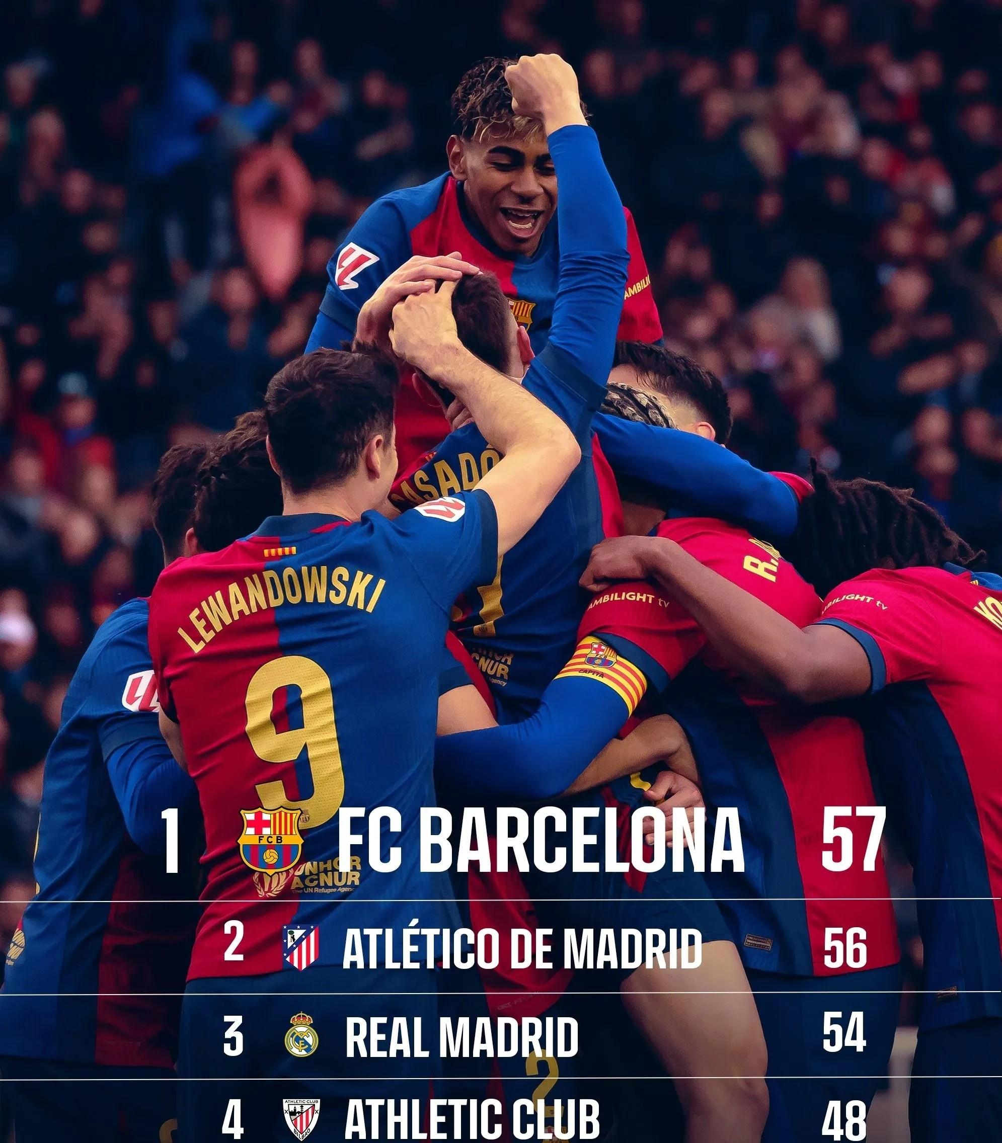 马竞与对手争夺出线，胜负难定！的简单介绍